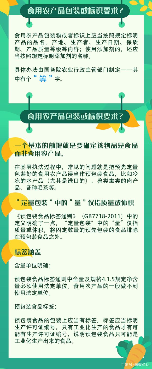 食用農產品 vs 預包裝食品 輕松掌握標簽鑒別技巧！